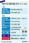 총선일정 스타트… 내달 2일부터 선거운동