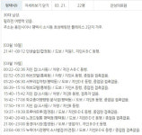평택 9번째 확진자, 검사 후 식당 노래방 모텔 등 방문…마스크 없이 22명 접촉