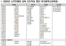 정부, SW선도학교 211개 선정…247개교는 AI교육 시범운영