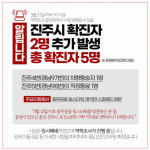[속보] 진주 코로나19 확진자 2명 추가…경남 누적 총 97명