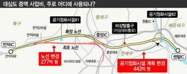 GS건설(내부순환 만덕-센텀 도시고속화도로 민간투자사업 2공구) | 부산시, 만덕~센텀 대심도 시공사 유료 운영기간 10년 더 늘려 줬다