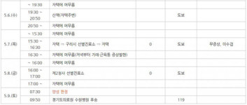 서울 이태원 클럽 방문 남양주 20대 남성, 코로나19 확진