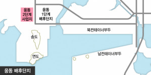 우선협상자 ‘자격 취소’ 신항 웅동배후단지 ‘어디로’