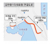 가까스로 유지한 다대포항 해안도로 사업