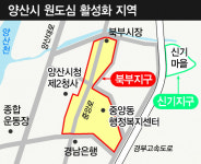 ‘도시 재생’ 양산 원도심, 신도시보다 젊어진다