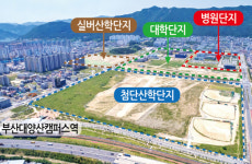 속보=양산시 “의·생명특화단지 차질 없다”