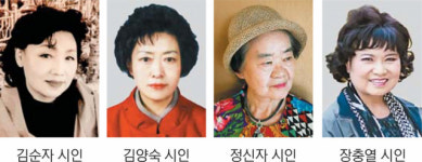 부산여성문학인협회 ‘한국여성문학상’에 김순자 시인