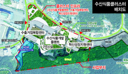 ‘수산식품 클러스터’ 예타 사업 선정, 실행 가능성 ↑
