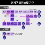 [속보] 연제구 뉴그랜드오피스텔 1305호 방문자 보건소 상담 당부