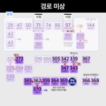 [19일 부산 코로나19 확진자 관계도] 동아대 부민캠 재학생 2명 포함 5명 추가…총 370명