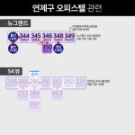 [19일 부산 코로나19 확진자 관계도] 동아대 부민캠 재학생 2명 포함 5명 추가…총 370명