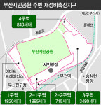 [단독] ‘도심 허파’ 부산시민공원 주변, ‘숲세권’ 주거지로 탈바꿈