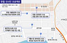 ‘완월 선샤인 프로젝트’로 성매매 집결지에 햇살 비춘다