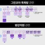[15일 부산 코로나19 확진자 관계도] 만덕동 요양병원 추가 확진 無... 요양병원 환자 1명 사망