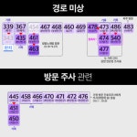 [15일 부산 코로나19 확진자 관계도] 만덕동 요양병원 추가 확진 無... 요양병원 환자 1명 사망