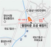 양산 웅상 국도7호선·국도7호선 우회도로 잇는다