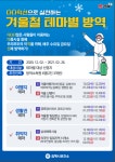 김해시, 경로당 61개소 방역소독 실시