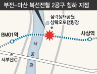 ‘부전-마산 복선전철 지반침하’ 국토부 10개월만에 조사 나서