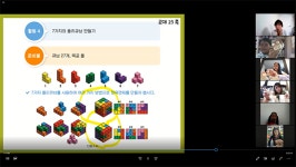청학2동, 2021년 상반기 생활과학교실 개강