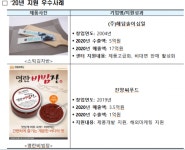 해수부, 해양수산 창업투자지원 참여기업 공모