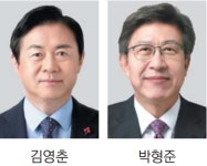 김영춘-박형준 이번엔 ‘정치인 사찰’ 충돌