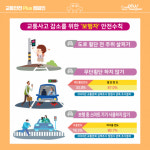 창원시, 매월 주제 선정해 ‘교통안전 Plus 캠페인’ 추진