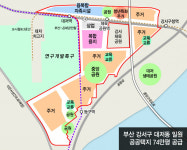 부산 강서구 대저동에 ‘1만 8000호 주택’ 2025년부터 분양(종합)