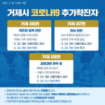거제 집단감염 ‘주춤’ 밤새 3명 추가…사흘째 한 자릿수