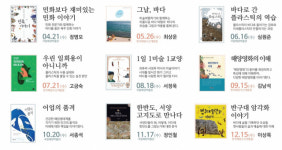 어업의 품격부터 해양영화의 이해까지… 비대면 해양인문학 강좌