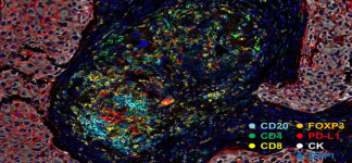 김해의생명산업진흥원, ㈜바이오액츠와 2021년도 지역주력산업육성 R&D 사업 선정