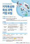 인제대, 경남김해강소특구 지역특성화 육성 과제 기업 모집