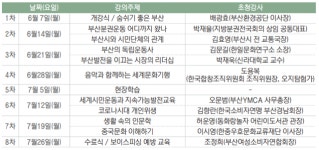 [알림] 제28기 세계시민대학 공개강좌