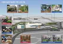 3곳의 창원지역 농업기술센터, 통합 청사 1곳으로 모은다