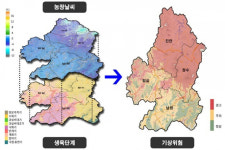 농촌진흥청, 농장단위 기상정보 제공한다…신뢰도 96% 검증
