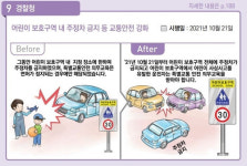 7월부터 법정 최고금리 24→20%…주 52시간제 5인 이상 기업으로