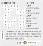 [풀어보세요] 제1515회 문제