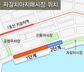 아지매 없는 ‘자갈치 아지매 시장’… 부실행정 ‘결정판’