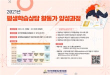 부산인재평생교육진흥원, 「2021년 평생학습상담활동가 양성과정」 운영