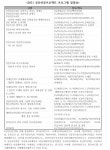 ‘부산발’ 인문학의 향연, 불평등·기후 위기를 고민하다