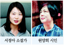 서정아 소설가·원양희 시인, ‘2021 요산김정한 창작지원금’ 수상
