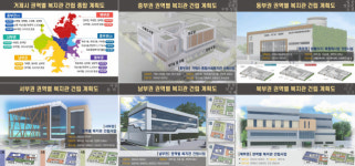 평균연령 39.8세 ‘젊은 도시’ 거제 벌써 노후준비?