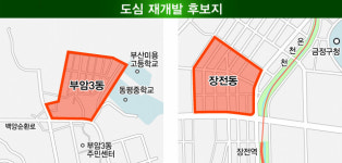 부암3동·장전역 서쪽, ‘도심 재개발 후보지’ 선정