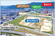 부산대 첨단 산단 내 무료 주차장 조성