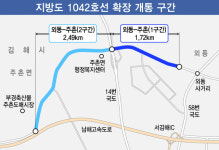 김해 외동사거리~부경축산 간 지방도 1042호선 확장 개통