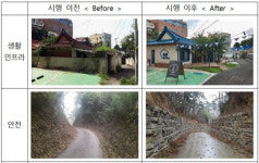 부산 남부민동, 경남 11곳 생활여건 개선사업 대상지 선정