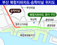 북항지하차도 지연, 충장대로 체증 해소 ‘하세월’