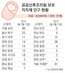 통영 산후조리원 폐업 눈앞… 위기의 산모들