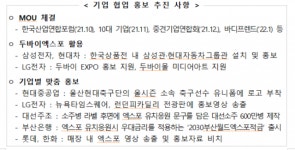 CU 매장 PB상품 ‘헤이루 팝콘’에도 “함께 뜁시다, 2030부산세계박람회 유치”