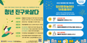 부산진구, 2022년 청년 프로그램 지원사업 운영