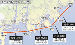 제2해안순환도로 장안까지 연결…고가도로 7개 철거 계획도 반영